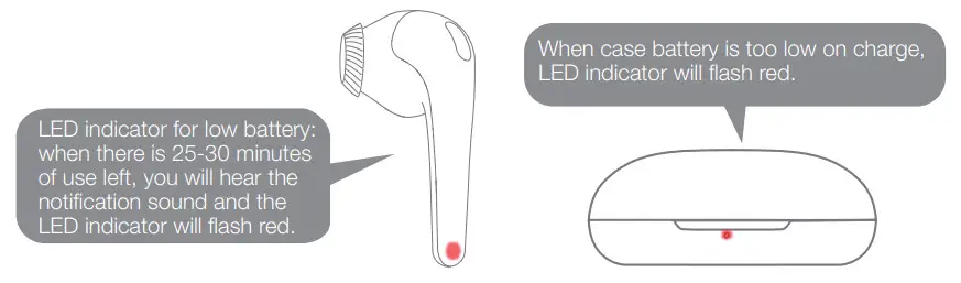 1MORE ESS3001T ComfoBuds True Wireless Earbuds - Battery