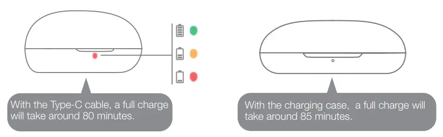 1MORE ESS3001T ComfoBuds True Wireless Earbuds - Charging Methods