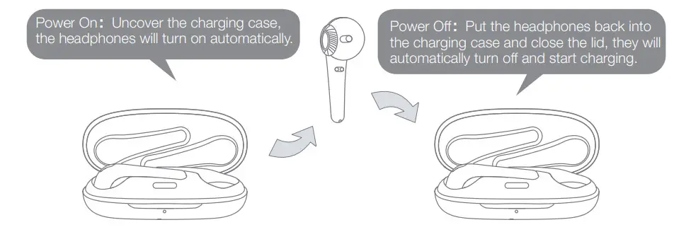 1MORE ESS3001T ComfoBuds True Wireless Earbuds - Power