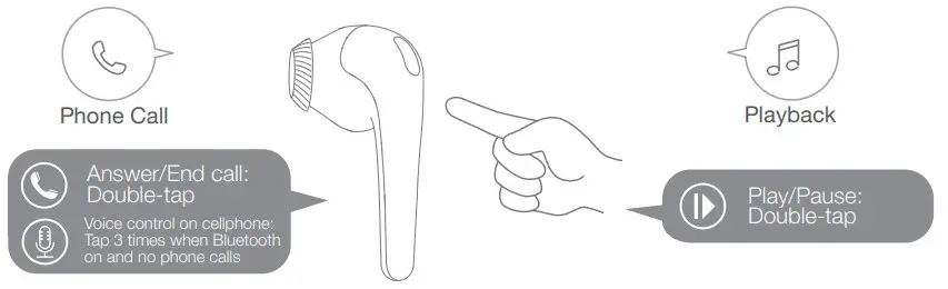 1MORE ESS3001T ComfoBuds True Wireless Earbuds - Tap Controls