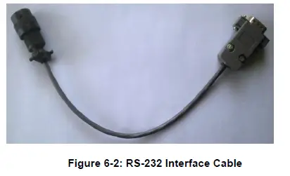 ENCARDIO-RITE-ESDL-30-Data-Logger-for-Digital-Sensors-FIG-13