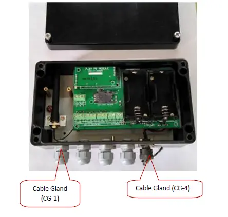 ENCARDIO-RITE-ESDL-30-Data-Logger-for-Digital-Sensors-FIG-4
