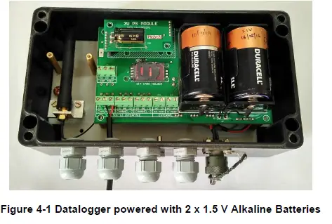 ENCARDIO-RITE-ESDL-30-Data-Logger-for-Digital-Sensors-FIG-7