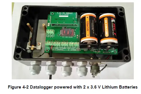 ENCARDIO-RITE-ESDL-30-Data-Logger-for-Digital-Sensors-FIG-8