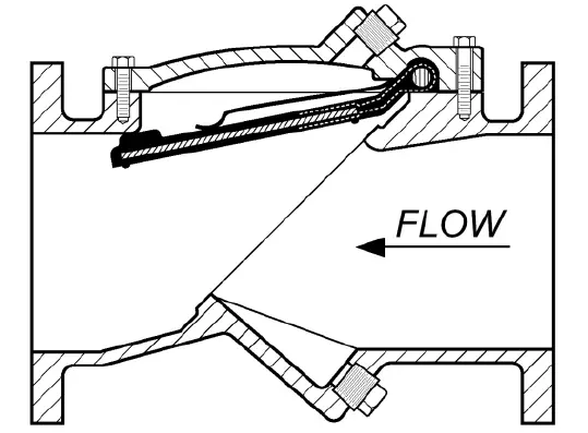 Ti-SALES-SBCV-OM1-17 Surgebuster-Check -Valve-1