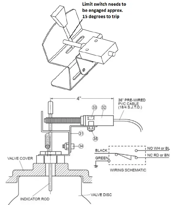 Ti-SALES-SBCV-OM1-17 Surgebuster-Check -Valve-5