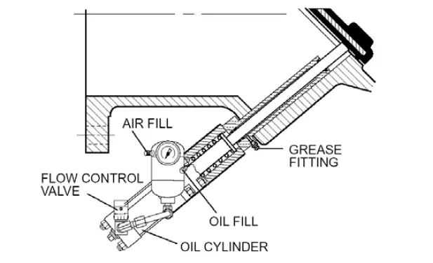Ti-SALES-SBCV-OM1-17 Surgebuster-Check -Valve-6