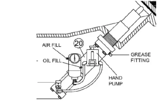 Ti-SALES-SBCV-OM1-17 Surgebuster-Check -Valve-7