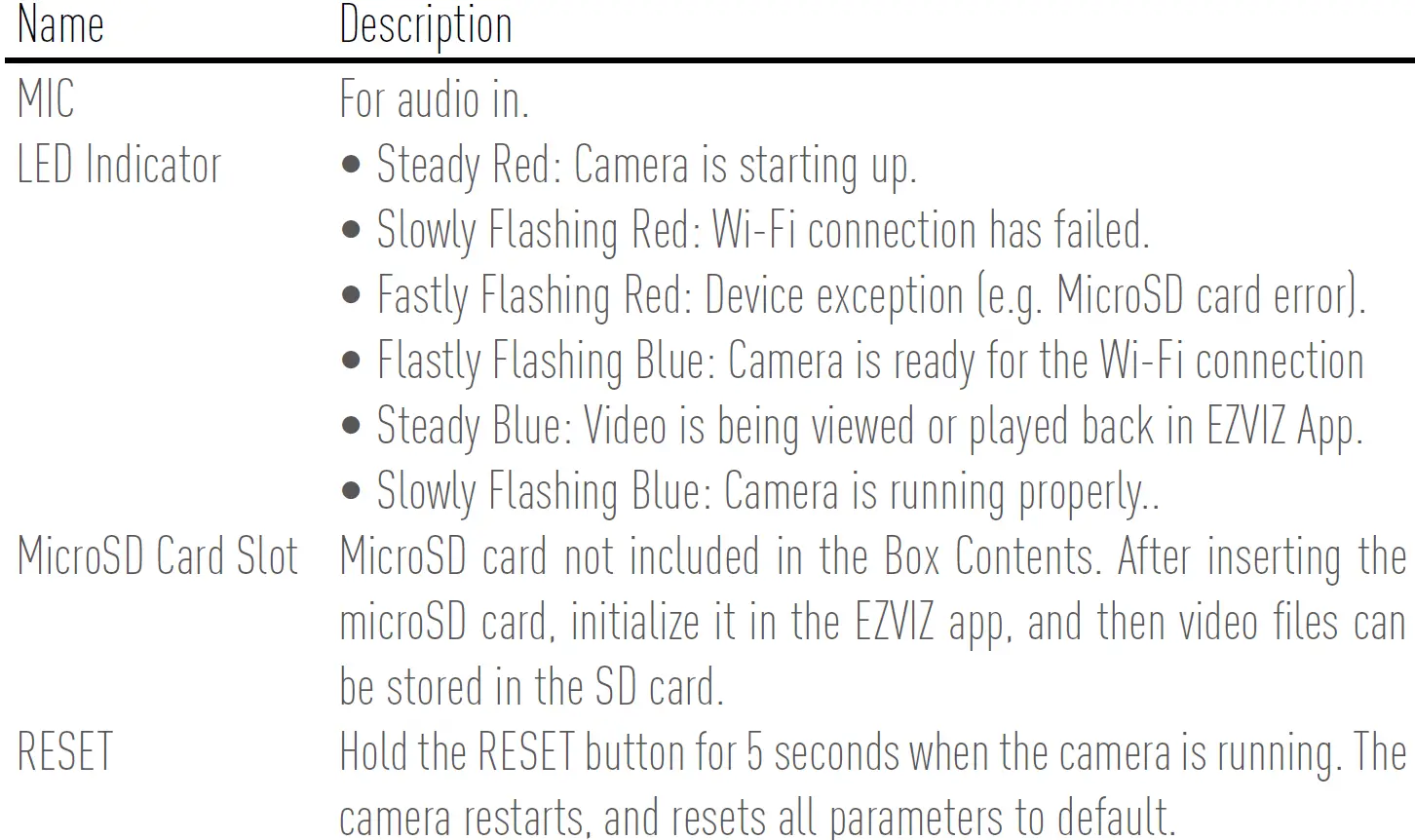 eviz C3N 1080P Outdoor Smart WiFi Camera 16