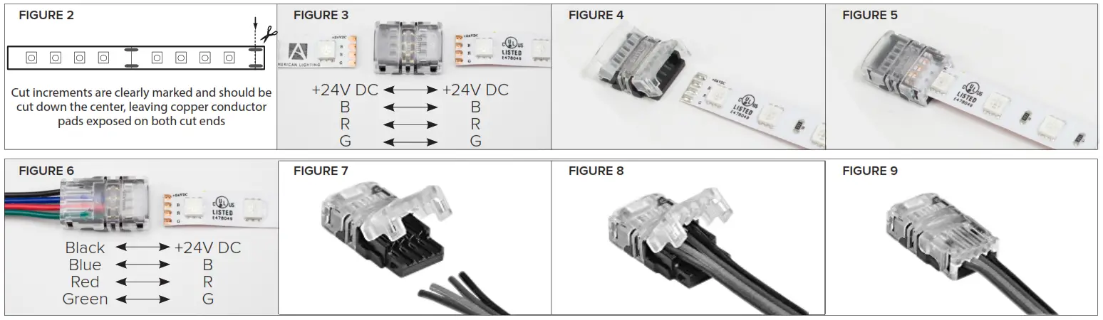AMERICAN LIGHTING HTL-RGB-5MKIT Indoor High-Output Kit - fig2