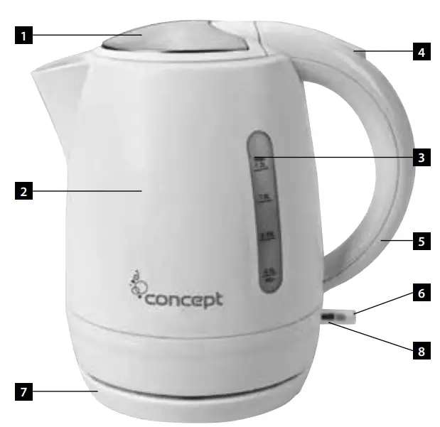 concept RK 2110 Electric Kettle - fig1