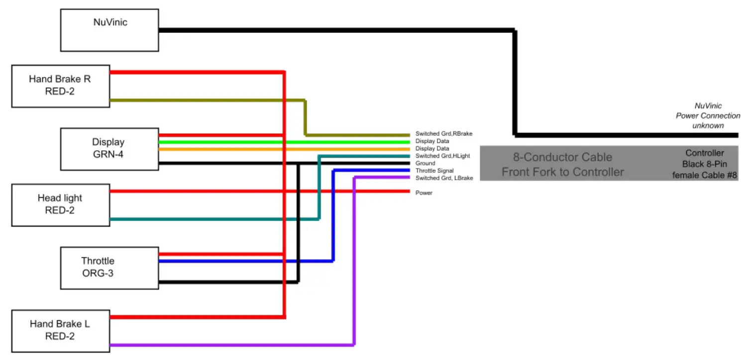 Aurora Limited Edition Mid-Drive -- Wiring Conductors Diagram B