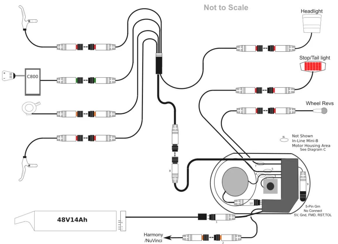 Aurora Limited Edition Mid-Drive -- Wiring Overview Diagram A