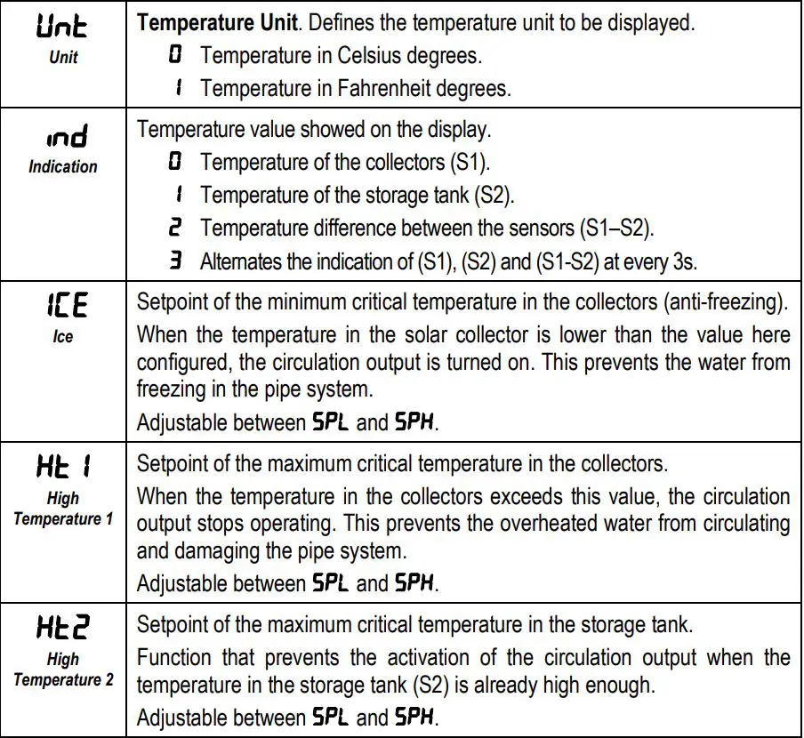 NOVUS N322S Temperature Controller, Electronic Thermostats User Manual - Level 2 – Programming Level