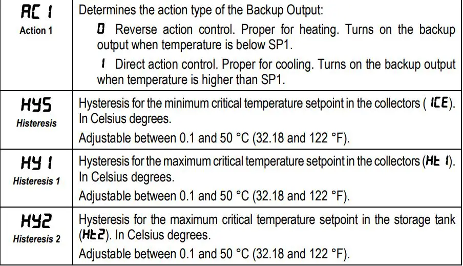 NOVUS N322S Temperature Controller, Electronic Thermostats User Manual - Level 2 – Programming Level