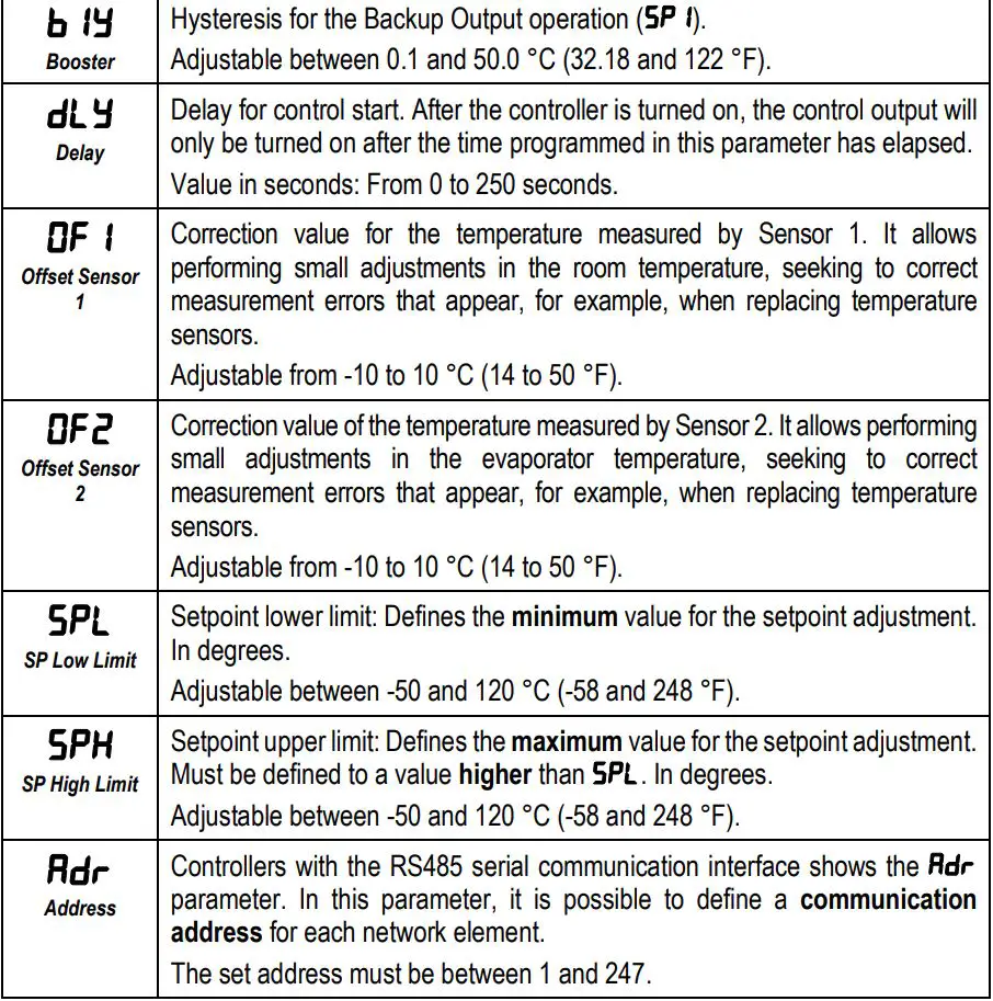 NOVUS N322S Temperature Controller, Electronic Thermostats User Manual - Level 2 – Programming Level