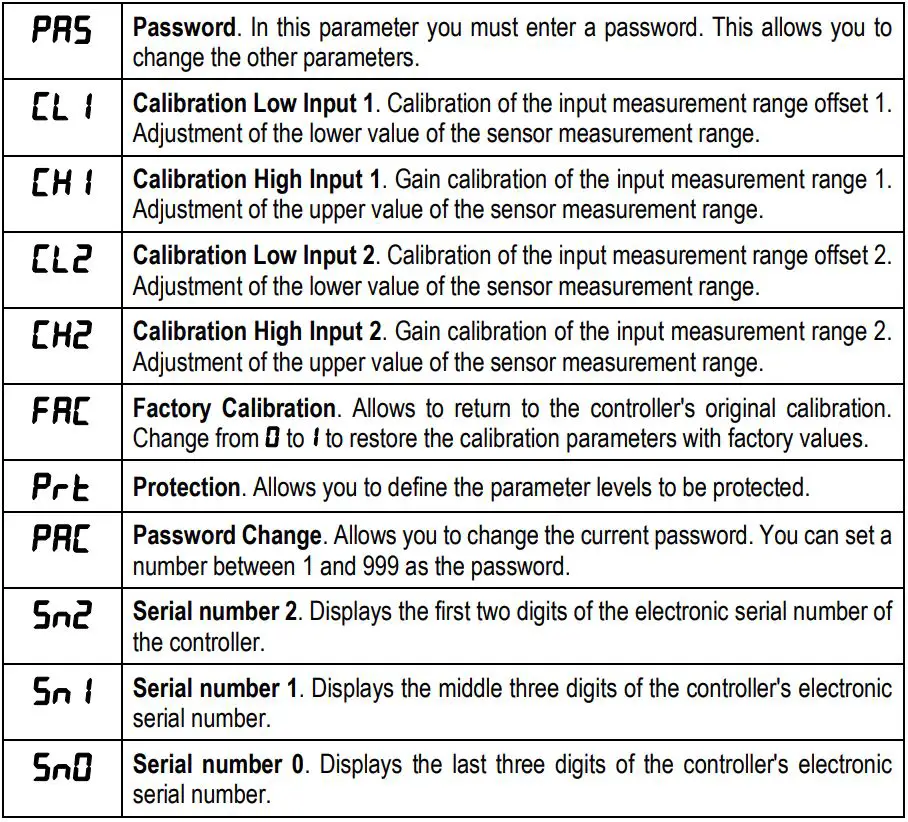 NOVUS N322S Temperature Controller, Electronic Thermostats User Manual - Level 3 – Calibration level