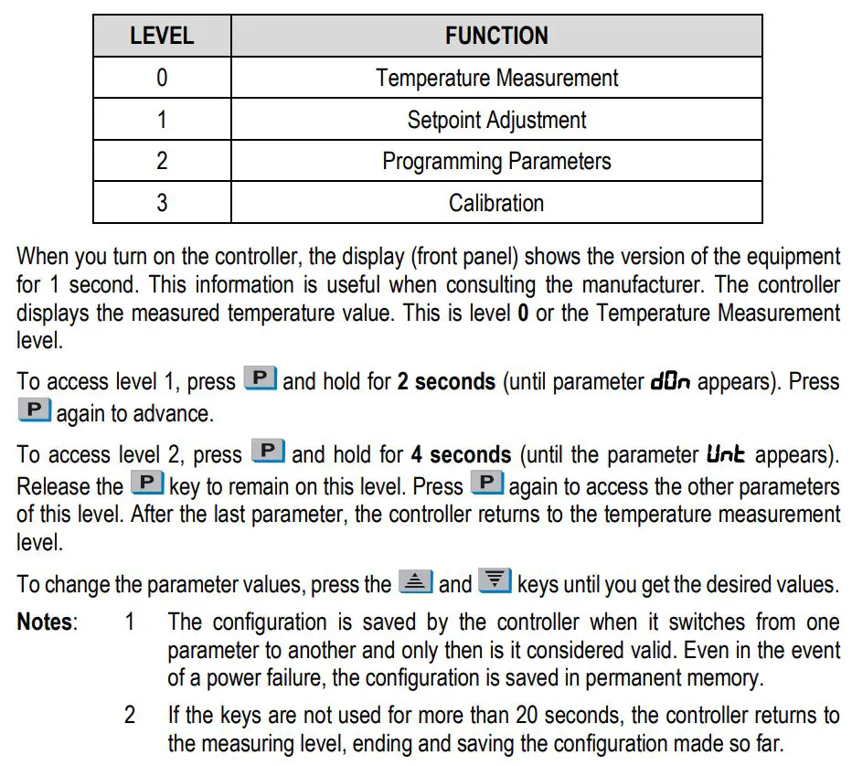 NOVUS N322S Temperature Controller, Electronic Thermostats User Manual - OPERATION