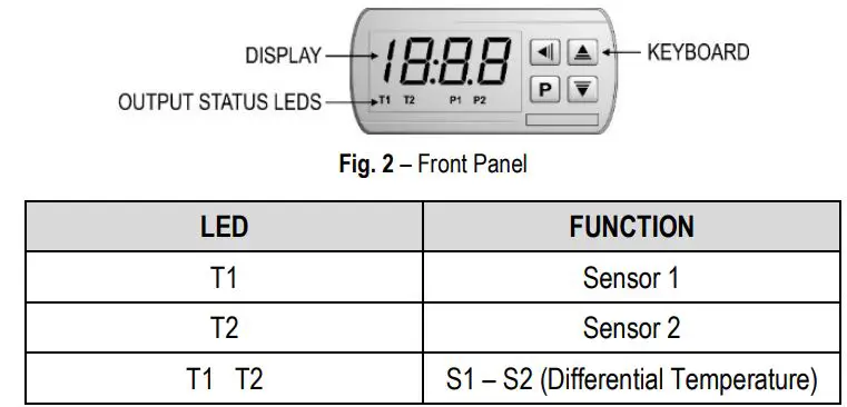 NOVUS N322S Temperature Controller, Electronic Thermostats User Manual - On the controller's front panel