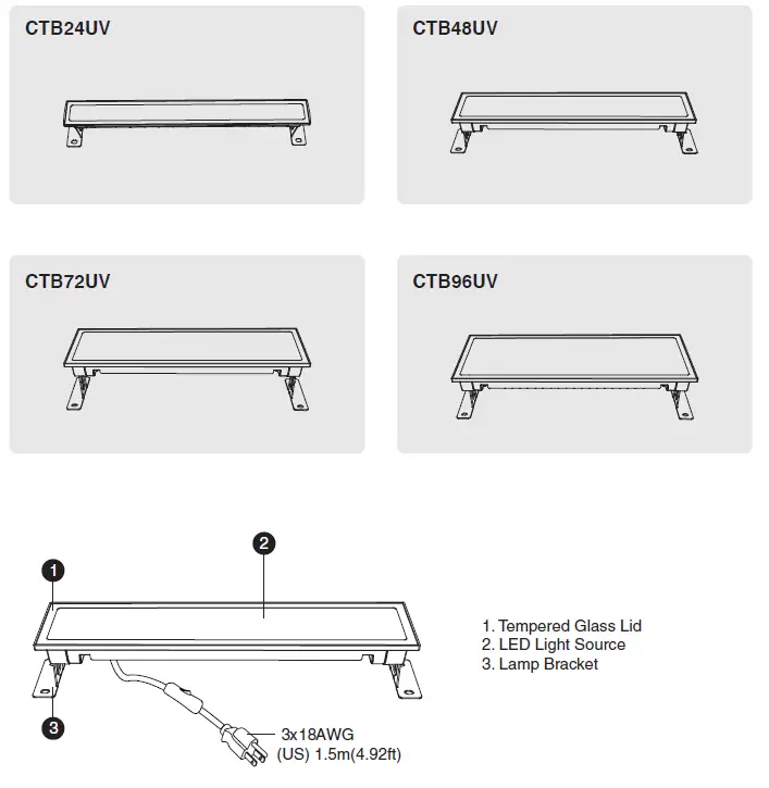 ONFORU CTB24UV LED Light fig 1