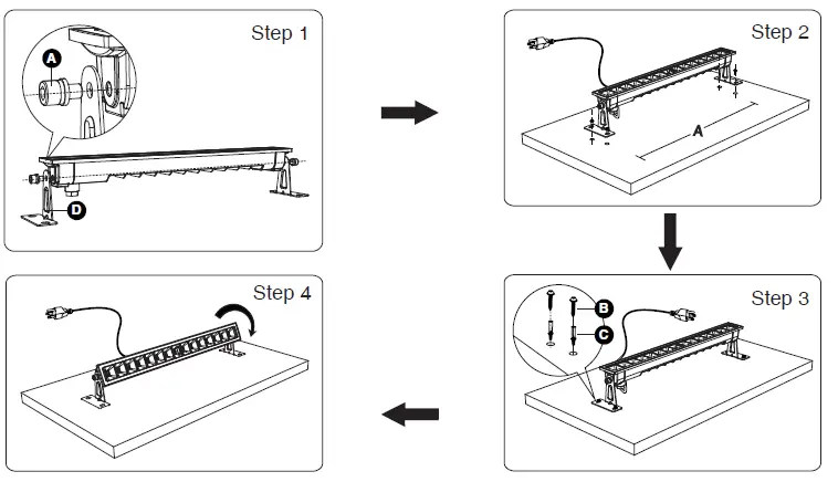 ONFORU CTB24UV LED Light fig 5