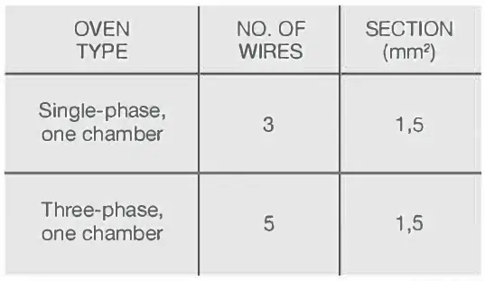 FORNI-P134H-One-pizza-oven-fig-5