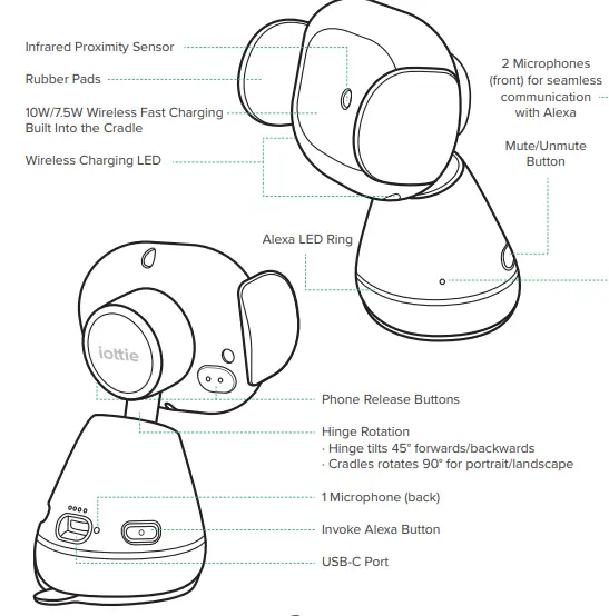 iOttie B08HQVMZWW Aivo Connect Alexa Built-in Car Mount - fIG 4