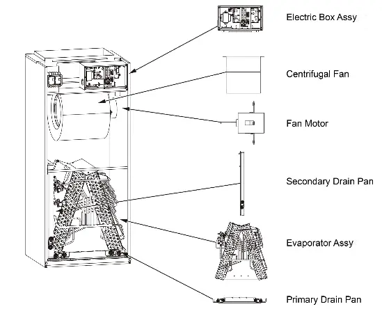 GREE-FLEXX24HP230V1BH-Flex-Central-Ducted-Hyper-Heat-Pump-fig-2