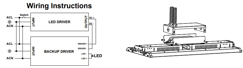 Lepro 350008-NW-US LED Linear High Bay-FIG9