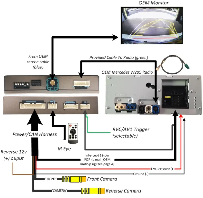 NAVTAV W205-N RVC Back-up Camera Interface - W205-N RVC Install Diagram