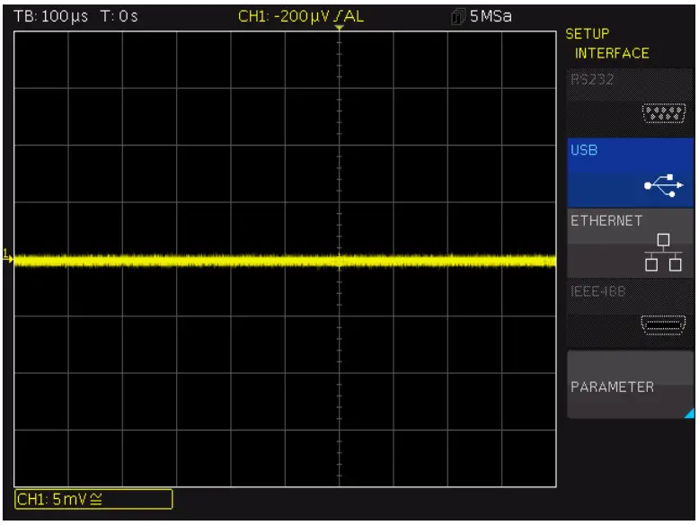 ROHDE SCHWARZ HO732 Dual Interface Ethernet - fig 2
