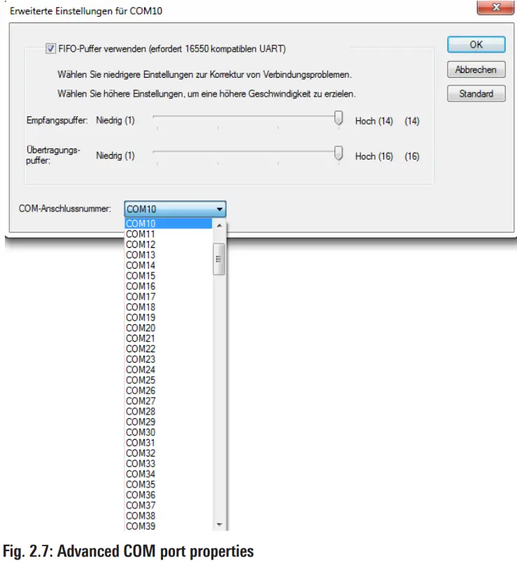 ROHDE SCHWARZ HO732 Dual Interface Ethernet - fig 8