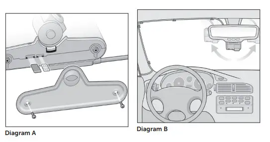 SMARTWITNESS KP2 Pro 4G LTE Fleet Telematics Dash Cam - Diagram