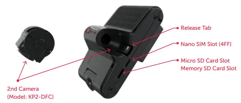 SMARTWITNESS KP2 Pro 4G LTE Fleet Telematics Dash Cam - SIDE COVER OPEN