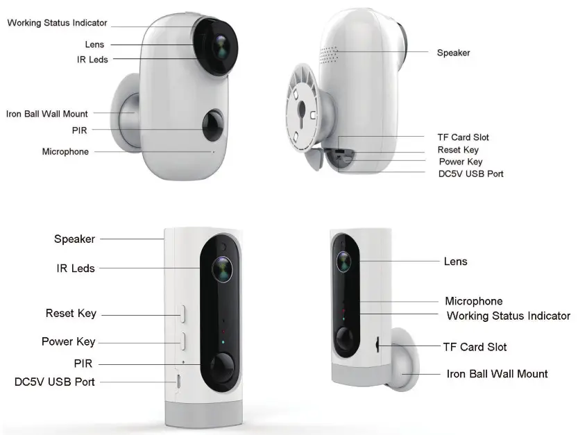 SDETER Smart IP Camera with Battery- Product Details
