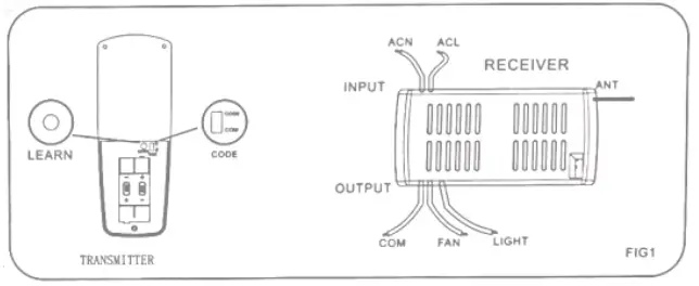 Parrot Uncle F3520110V Ceiling Fan - fig9