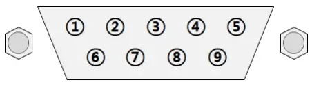 PHPoC P5H-151 IoT Gateway Device-fig2