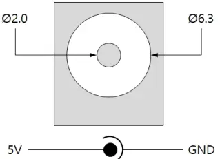 PHPoC P5H-152 Programmable IoT Gateway Device-fig3