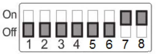 datavideo ZEK-2 01 Zoom Control Kit - Settings