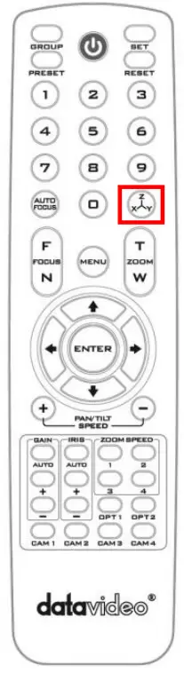 datavideo ZEK-2 01 Zoom Control Kit - remote contro