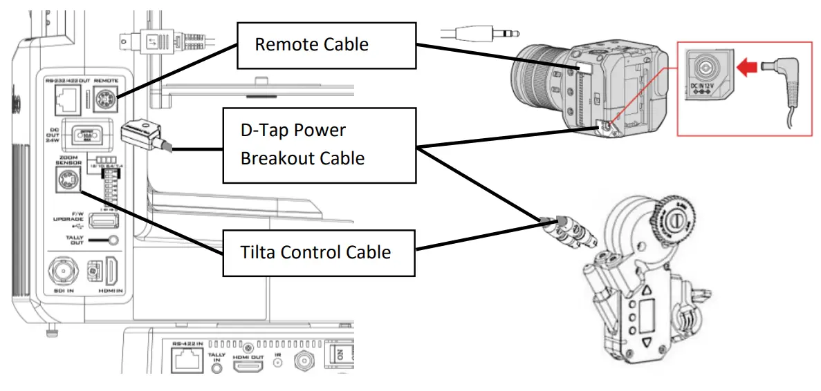 datavideo ZEK-2 01 Zoom Control Kit - wire connections