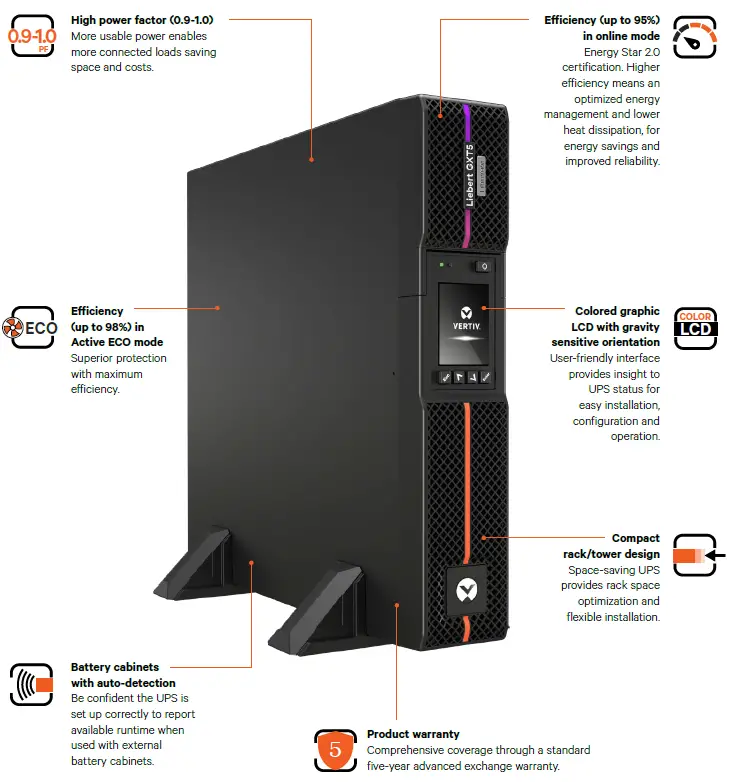 VERTIV Liebert GXT5 Lithium-Ion UPS-12