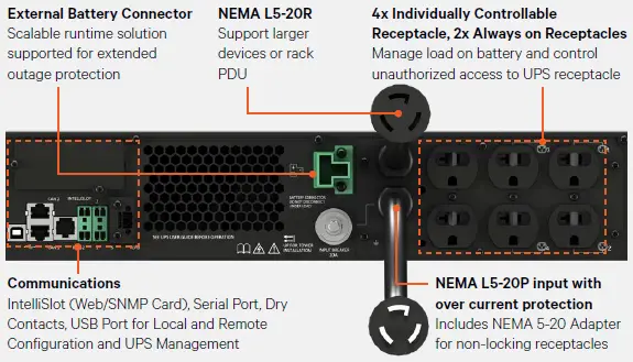 VERTIV Liebert GXT5 Lithium-Ion UPS-14