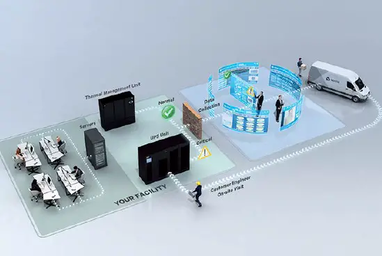 VERTIV Liebert GXT5 Lithium-Ion UPS-20