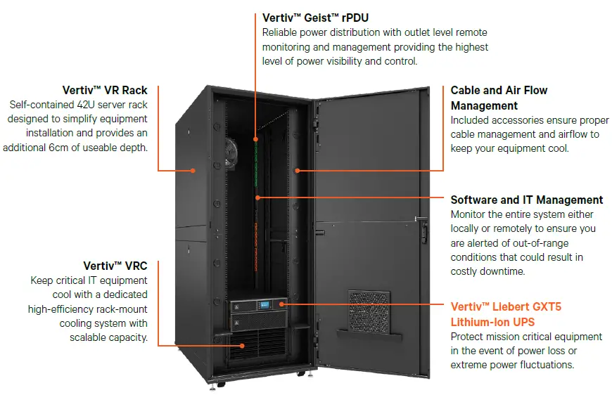 VERTIV Liebert GXT5 Lithium-Ion UPS-8