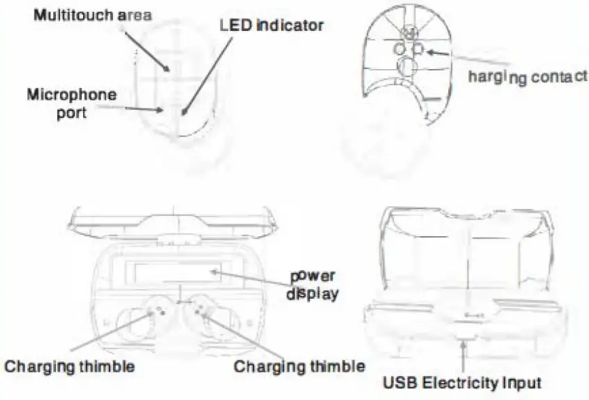 Headsets G12 True Bluetooth Headset-fig2