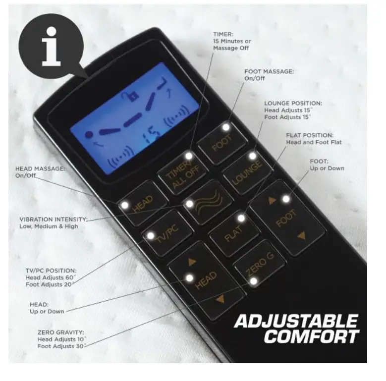 Adjustable-comfort-Posture-Adjustable-Base-FIG5