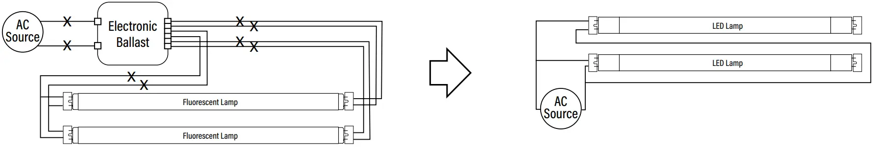 NOVALUX 85017 9 5 ft 45W LED T8 Sign Light - LAMP 2