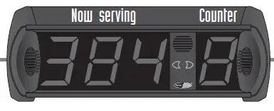 visel EasyTurn Multi-Punto 1