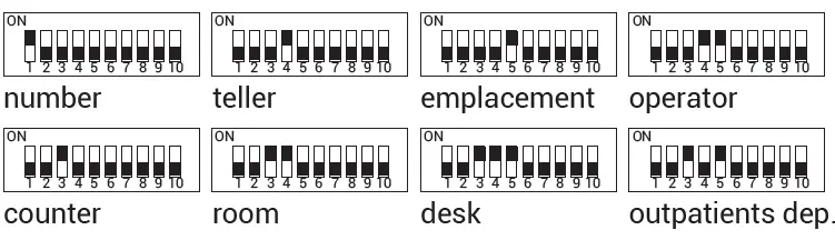 visel EasyTurn Multi-Punto 10